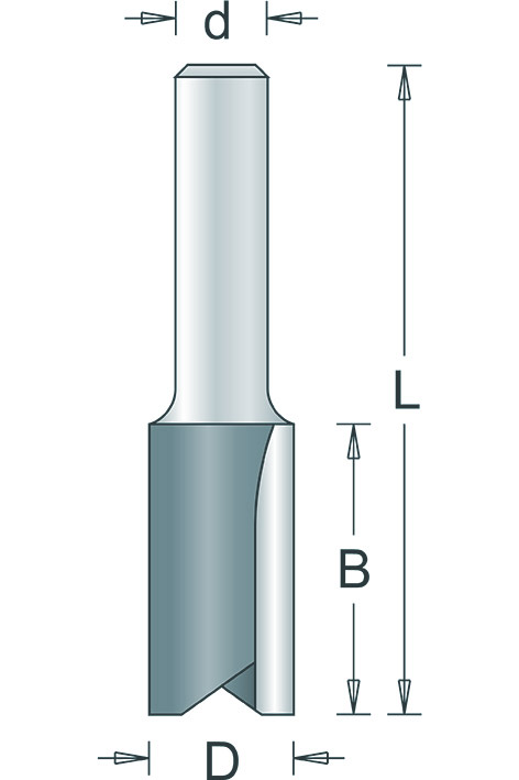 40-6 Vol HM Groeffrees Dnamic Inborend 3mm d=6